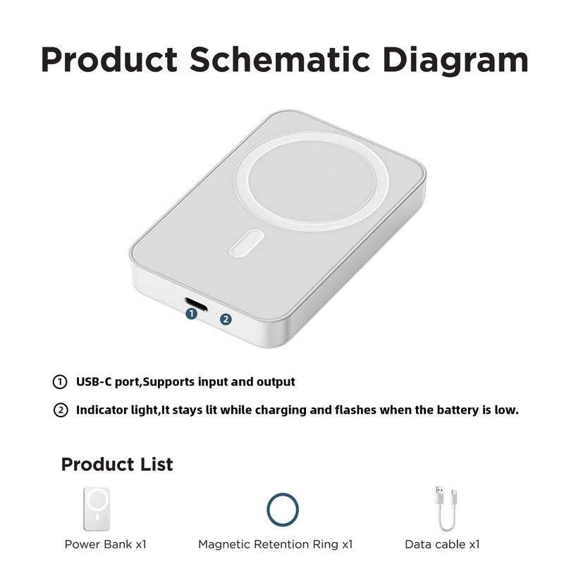 Magnova® Magnetic Power Bank 5000mAh