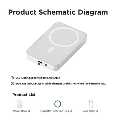Magnova® Magnetic Power Bank 5000mAh